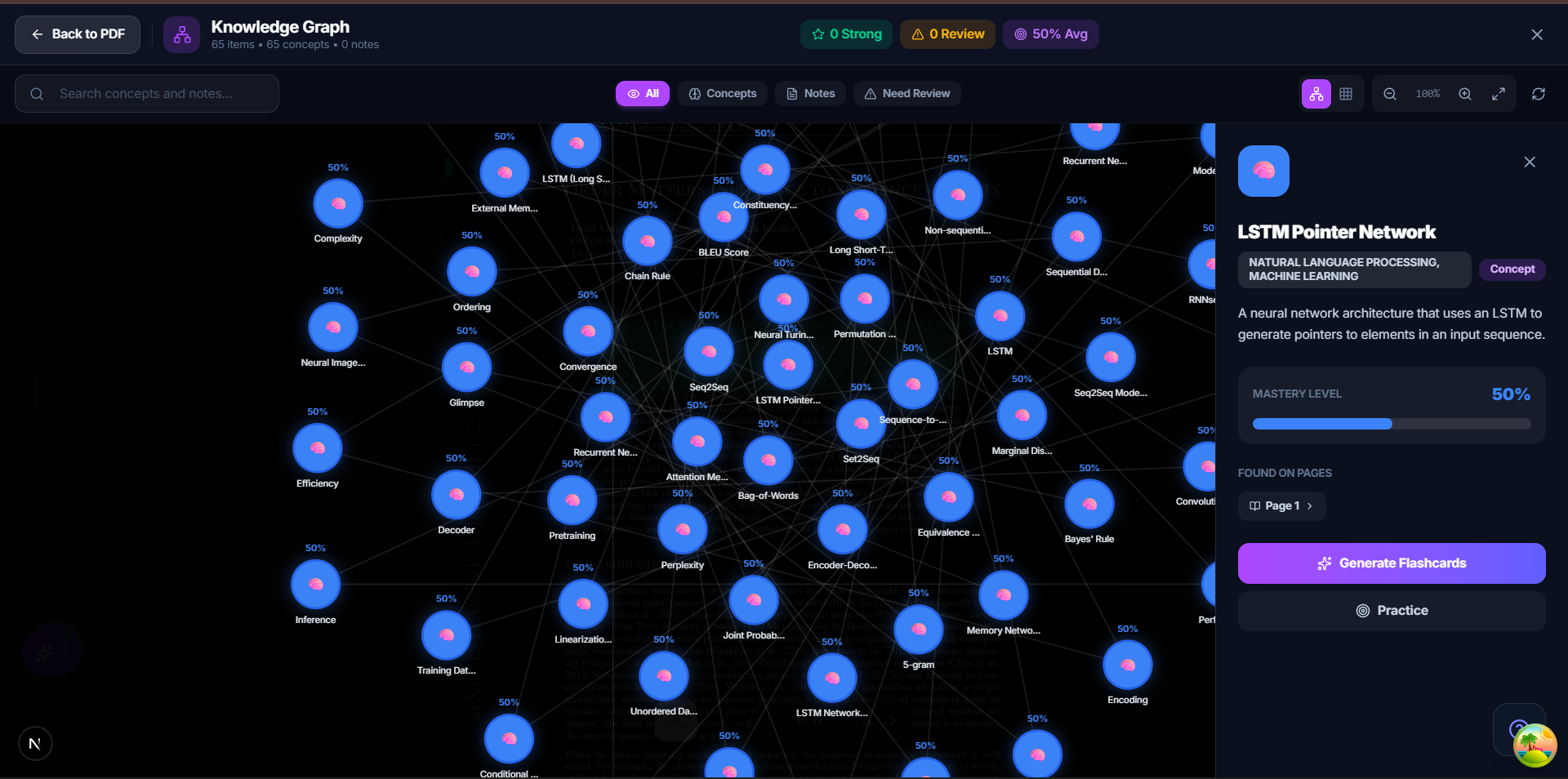 Graph-RAG Architecture